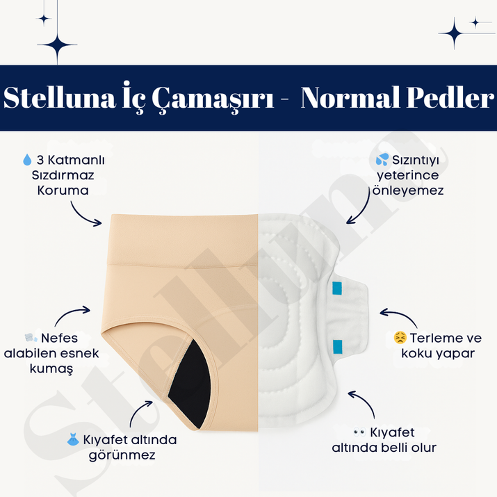 Sızdırmaz & Korumalı İç Çamaşırı