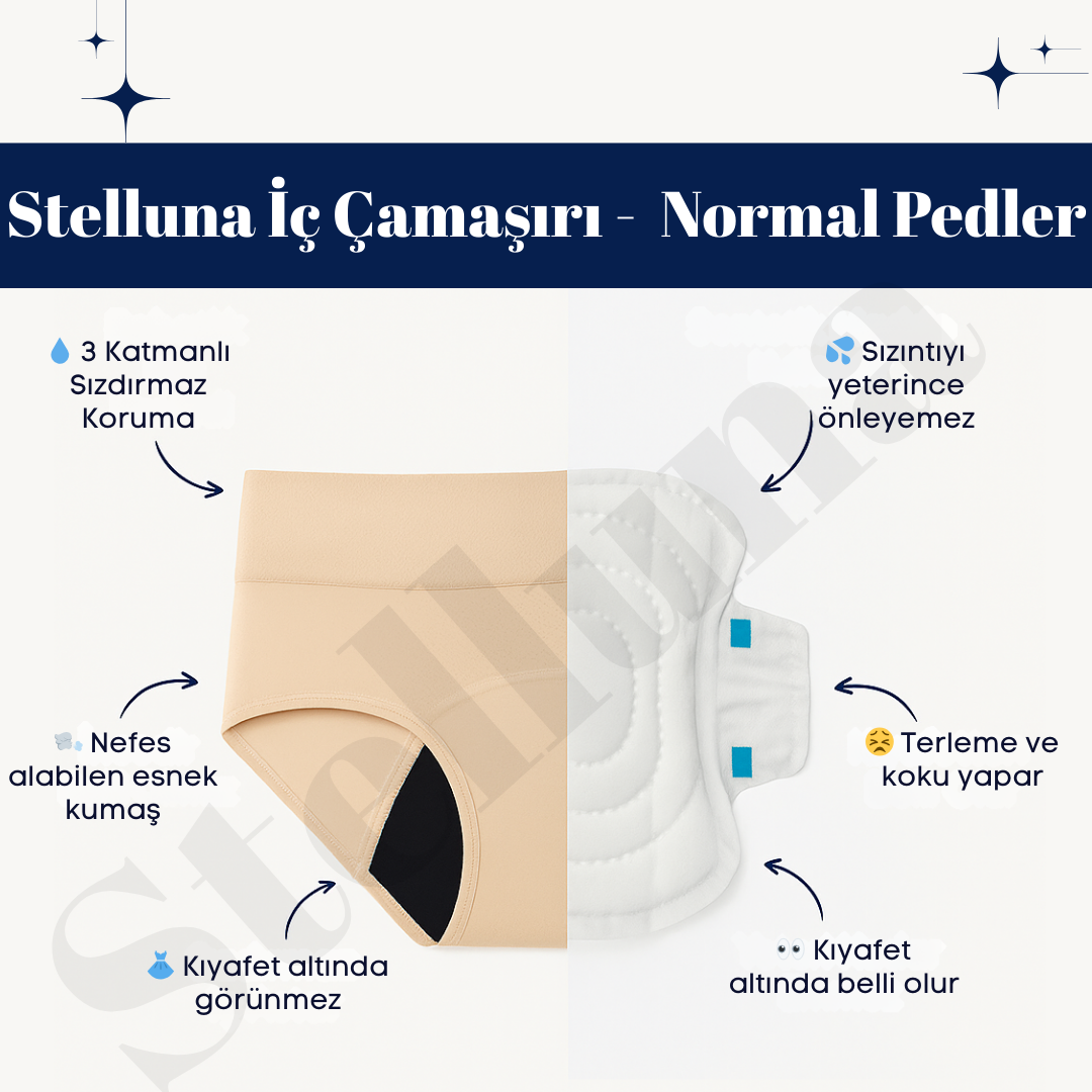 Sızdırmaz & Korumalı İç Çamaşırı